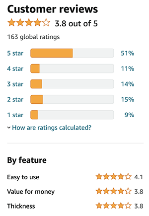 amazon review stars